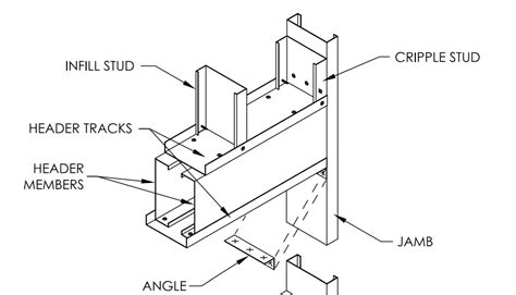 metal framing box header|typical steel framing details.